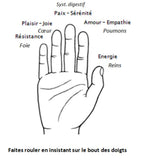 Anneau bague d'acupression