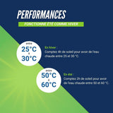 Chauffe-eau solaire thermique 180L